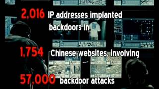 China publishes latest data detailing US cyber attacks