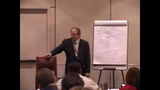 Covert Influence, Priming \u0026 Context with Kevin Hogan