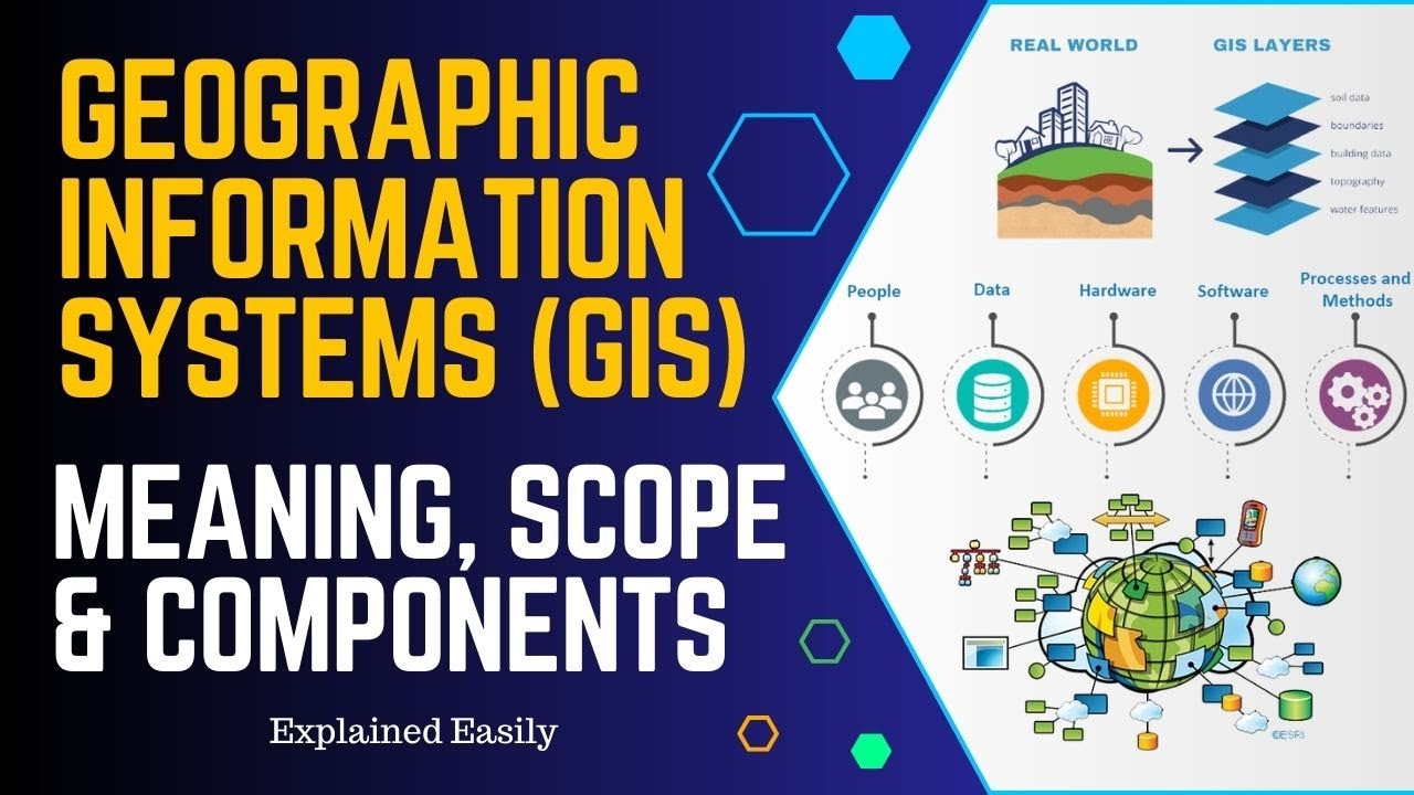 Geographic Information Systems(GIS) : Meaning, Definition & Scope ...