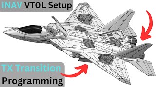 JRM-01V50 VTOL 3D-Printed VTOL RC-Jet | INAV Setup