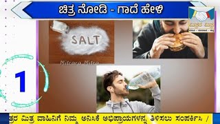 ಚಿತ್ರ ನೋಡಿ - ಗಾದೆ ಹೇಳಿ - 01 | ನಿಮ್ಮ ಬುದ್ದಿವಂತಿಕೆಗೆ ಒಂದು ಸವಾಲ್ | Mitrara Mitra | IQ Test Kannada