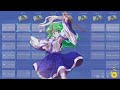 【東方耳コピリメイク】東方地霊殿より、「ラストリモート」を耳コピし直してみた。【korg gadget】