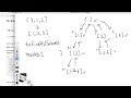 LeetCode Tutorial 78. Subsets