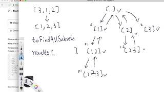 LeetCode Tutorial 78. Subsets
