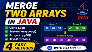 #28 Merge Two Arrays in Java | 4 Easy Methods with Examples