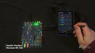 Altia in Action | Health Monitor GUI on Renesas RZ/G2