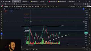 LTC Litecoin Breaking Out!!!! Bullish Monthly Ribbon!!!!!!