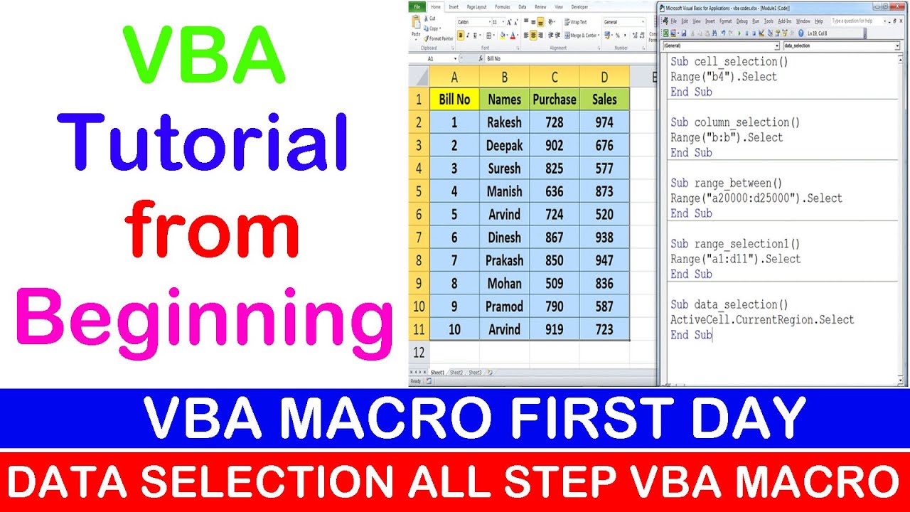 VBA Tutorial, VBA Course From Beginning, VBA First Class Tutorial - YouTube