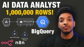 This N8N AI Agent Can Query ANY Database (No-Code BigQuery Example)