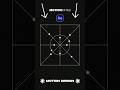 Make the Best Line Animation Motion Graphics in After Effects