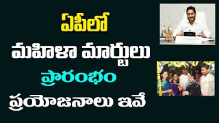 ఏపీలో జగనన్న మహిళా మార్టులు ప్రారంభం|| ప్రయోజనాలు ఇవే||JAGANANNA MAHILA MARTS IN AP||SK TIME NEWS