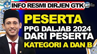 TERJAWAB SIAPA PESERTA PPG 2024