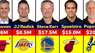 NBA Highest Paid Coaches Salary in 2024-25