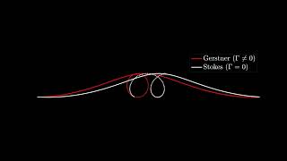 Gerstner versus Stokes waves