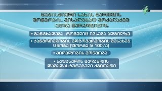 მართვის მოწმობის აღების წესი