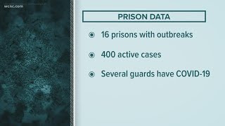 "Get us help" | 400 inmates have coronavirus