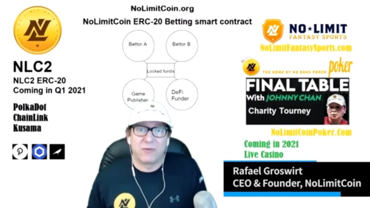 Nolimitcoin Nlc2 Powering Online Gaming Applications Ceo Rafael