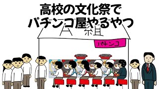 【アニメ】高校の文化祭でパチンコ屋やるやつ