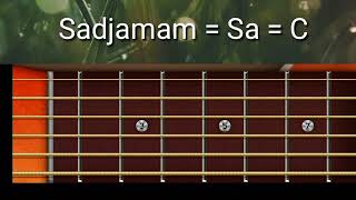 2. Ratnangi Ragam | Arohanam Avarohanam | Guitar Tutorial