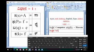 Kannada typing in Computer Part-8 (ಕಂಪ್ಯೂಟರ್ ನಲ್ಲಿ ಕನ್ನಡ ಟೈಪ್ ಮಾಡುವ ವಿಧಾನ)