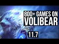 VOLIBEAR vs KAYLE (TOP) | 6 solo kills, 800+ games, 14/4/9, Dominating | BR Diamond | v11.7