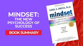 Mindset Summary – Carol Dweck – Growth Mindset v.s Fixed Mindset