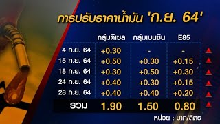 ขึ้น 5 ครั้งในเดือนเดียว! ราคาน้ำมันฉุดไม่อยู่ เบนซินทะลุ 38 บาท/ลิตร