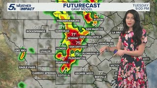 Overnight storms could bring heavy downpours Tuesday into Wednesday | Weather Impact Alert