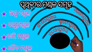 ପୃଥିବୀ ର ବାୟୁ ମଣ୍ଡଳ, ବାରି ମଣ୍ଡଳ, ଅସ୍ମ ମଣ୍ଡଳ, ଜୈବ ମଣ୍ଡଳ। Geo sphere of earth in odia for CT exam