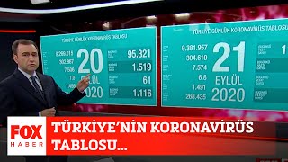 Türkiye’nin koronavirüs tablosu… 21 Eylül 2020 Selçuk Tepeli ile FOX Ana Haber