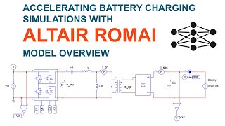 Accelerating Battery Charging Simulations with Altair romAI - Model Overview