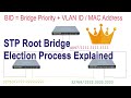STP Root Bridge Election Process Explained | How STP selects the root bridge