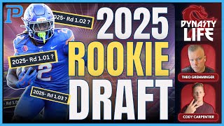 2025 Dynasty Rookie Mock Draft: Surprises \u0026 Sleeper Picks! TWO FULL ROUNDS w/ Cody \u0026 Theo