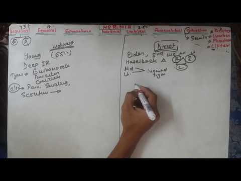 Hernia Anatomy Types Cause Site Dx Surgery Youtube