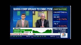 Catch our chairman Ajit Isaac in conversation with CNBC-TV18 on  Quess' Three-Way Demerger