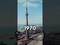 evolution of toronto 1870 2023