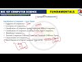 introduction computer fundamentals bsc cs 1st year semester computer science classes 2024