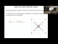 Andrey Gromov | Multipole gauge theories