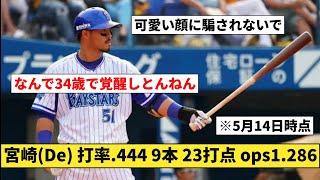 【5/14】宮崎(De) 打率.444 9本 23打点 ops1.286【反応集】【プロ野球反応集】【2chスレ】【1分動画】【5chスレ】