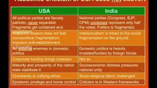 American Theory-Making on India: \