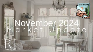 Nov. 2024 Market Update