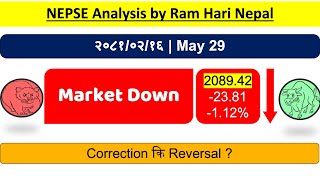 2081.02.16 | Nepse Daily Market Update | Stock Market Analysis by Ram Hari Nepal