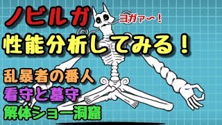 ノビルガ    ノビランパサラン    性能分析    にゃんこ大戦争     ネコルガガチャ     乱暴者の番人      看守と墓守      解体ショー洞窟