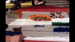 Variables Module - Medium