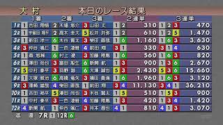 2021.11.09　ルーキーシリーズ第20戦スカパー！・JLC杯　オール進入固定レース　第２日目  裏解説なしVer