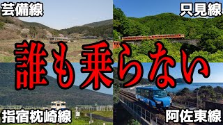 1日に2人！？日本に存在するヤバすぎる超ローカル線5選！【ゆっくり解説】