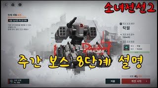 소녀전선2 주간 보스 8레벨 설명