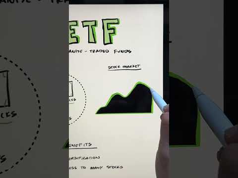 How an ETF works