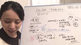 天気とエイジングの関係 梅田/エイジングケア専門シンザキエステ