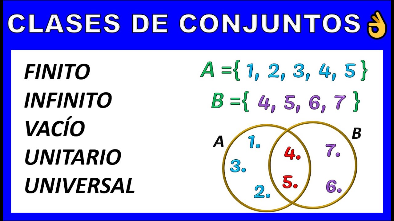 CLASES DE CONJUNTOS | TIPOS DE CONJUNTOS - YouTube